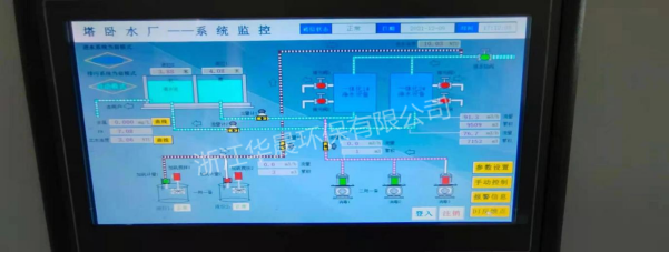 日供水5000噸一體化設備、智慧水務系統(圖1)